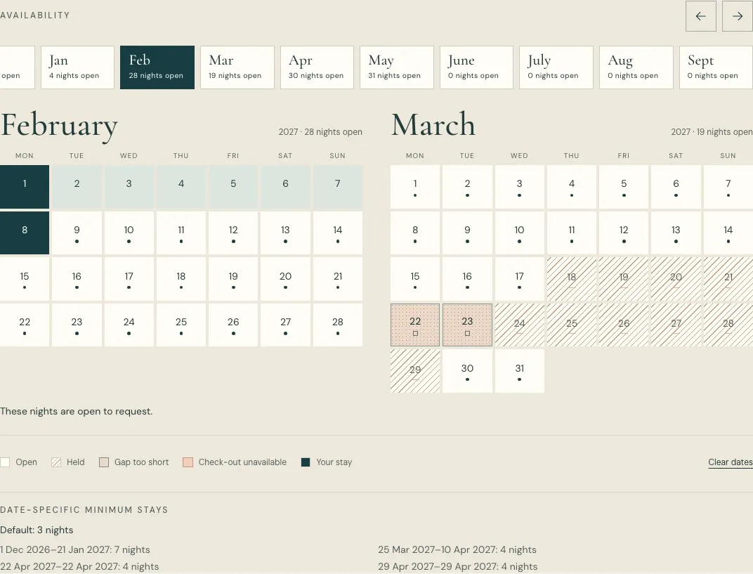 Capricorn Dancer calendar showing a selected seven-night stay, held dates, too-short gaps and date-specific minimum stays