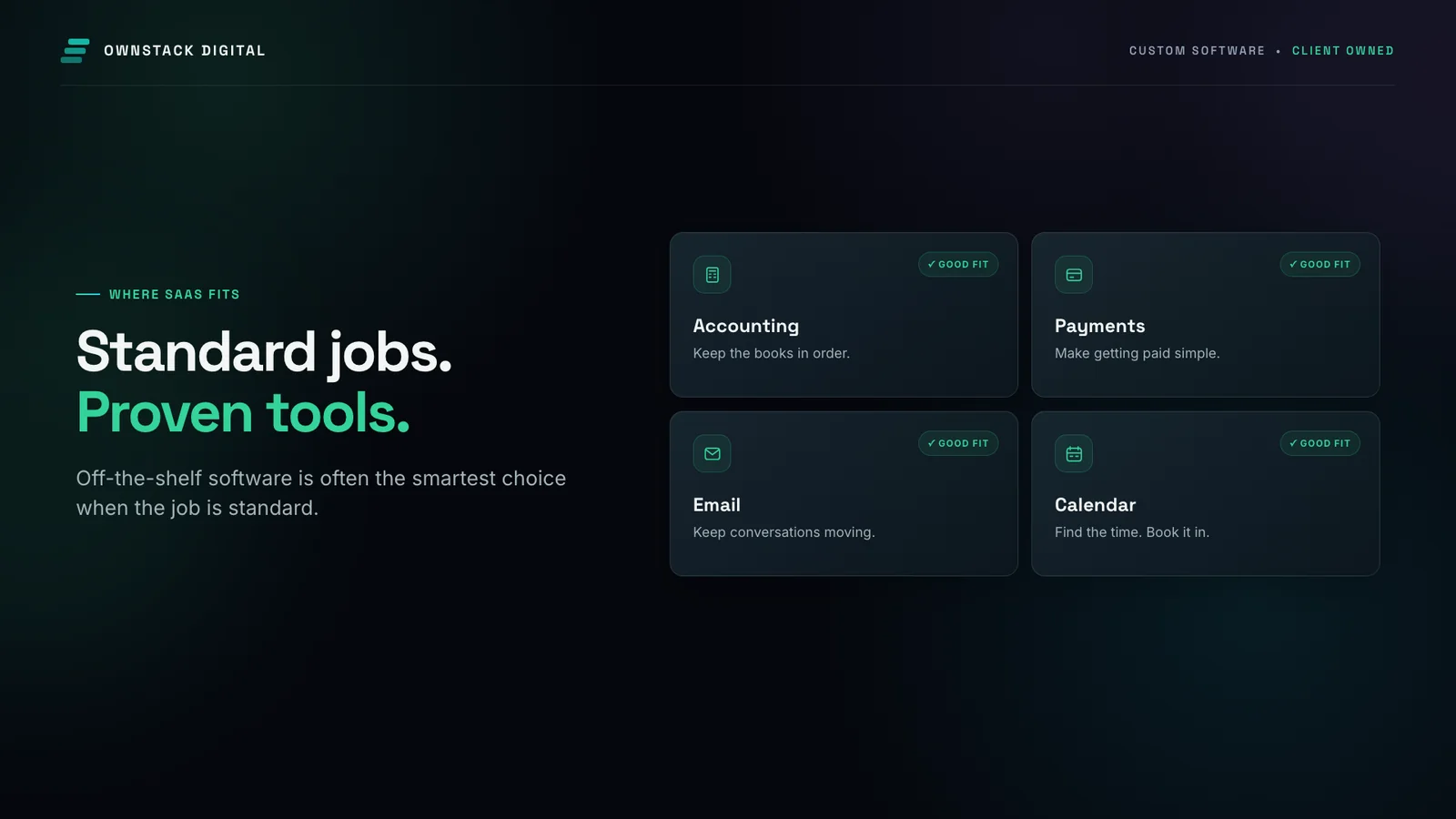 Accounting, payments, email and calendar shown as good fits for off-the-shelf software.